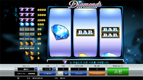 와일드 바이슨 찰지